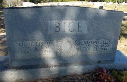 Willie <I>Bishop</I> Bice 