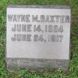 Wayne Baxter 