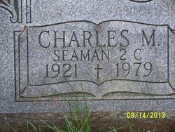 Charles Morris Aber 