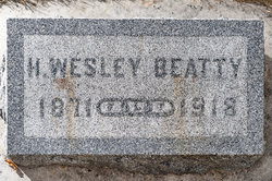Hamilton Wesley Beatty 