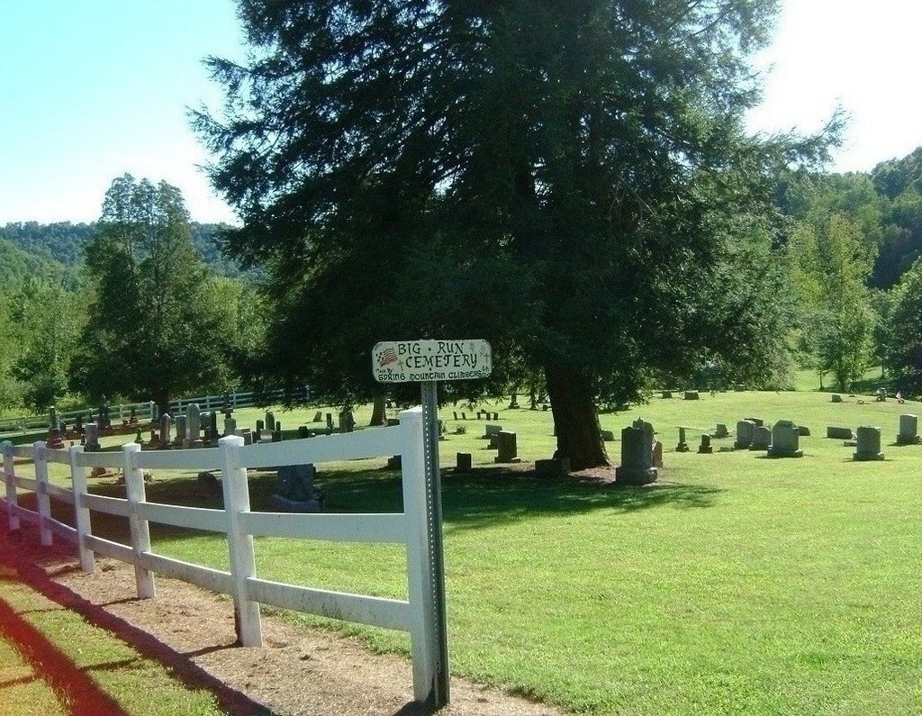 Big Run Cemetery