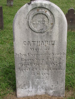 Catharine Smith 