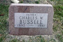 Charles Wilson Bussell 
