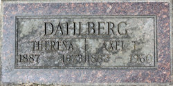 Axel T Dahlberg 