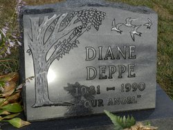 Diane Deppe 