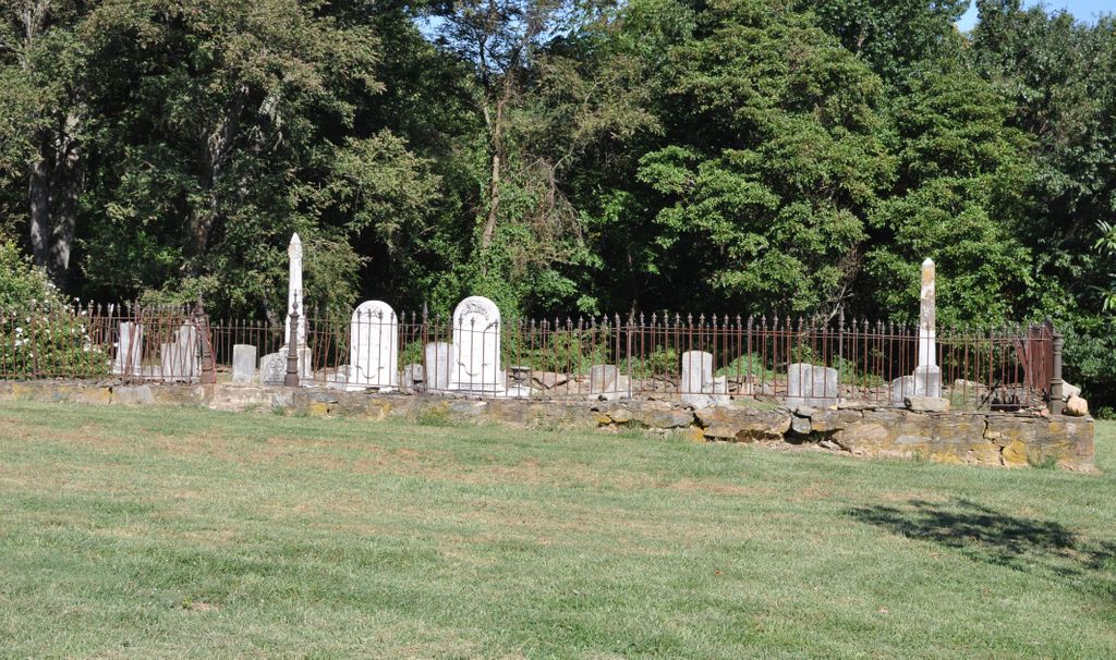 Griffith Homesite Cemetery