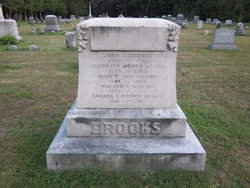 John J. Brooks 