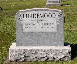 Isaac Newton Lindemood 