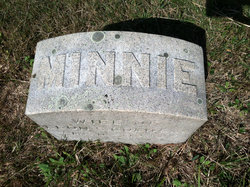 Minnie Roby <I>Bennett</I> Colwell 