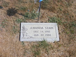 Amanda Stain 
