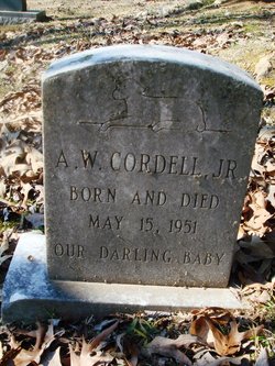 A. W. Cordell Jr.