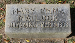 Mary Emma Matlock 