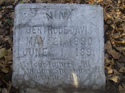 Nina Gertrude Davis 