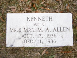 Kenneth Allen 