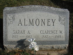 Clarence W. Almoney 