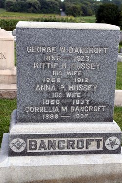 Anna P <I>Hussey</I> Bancroft 