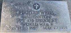 Charles Weber 