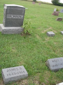 James H. Browning 