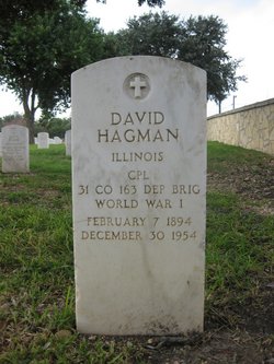 David Hagman 