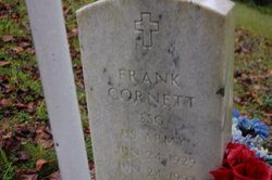 Frank Cornett 