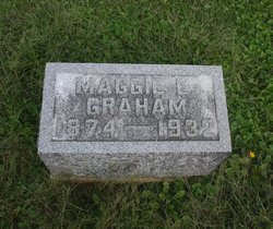 Margaret Ellen “Maggie” <I>Beckley</I> Graham 