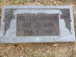 William Arthur Gamble 