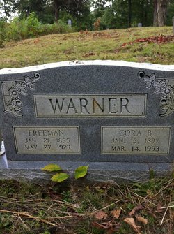 Cora Bell <I>Parker</I> Warner 