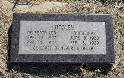 Annamaye Langley 