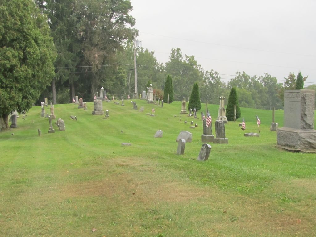 Briar Hill Cemetery