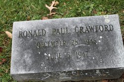Ronald Paul Crawford 