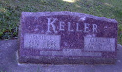 Glenn M. Keller 