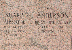 Betsy Joyce <I>Sharp</I> Anderson 