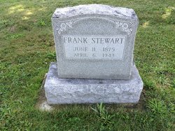 Frank Stewart 