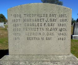 Bertha M. Gay 