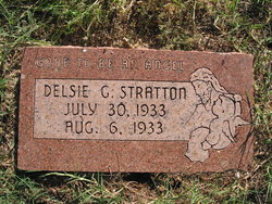 Delsie G Stratton 