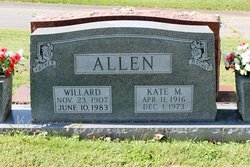 Kate M. Allen 