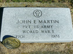 John Edward Martin 