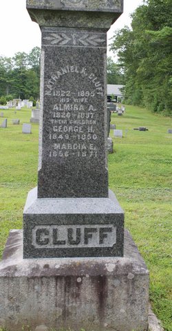 George H. Cluff 