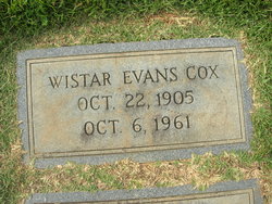 Wistar Evans Cox 