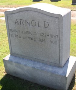 Reuben Allen Arnold 