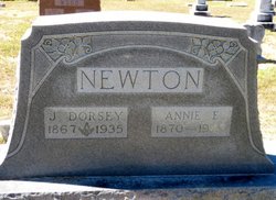 Annie E. <I>Jones</I> Newton 