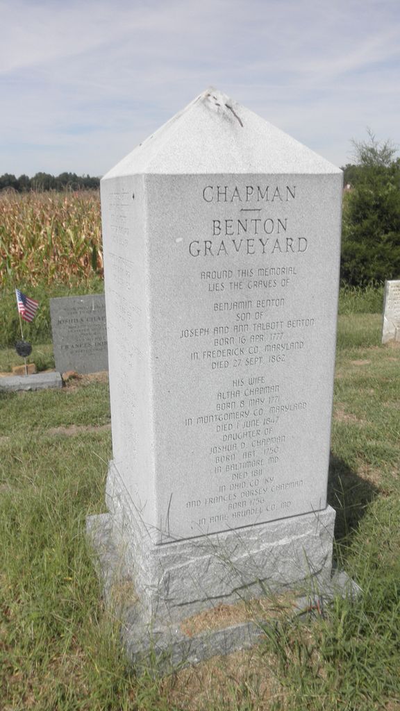 Benton Family Cemetery