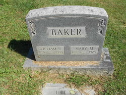 Mary Elizabeth <I>Miller</I> Baker 