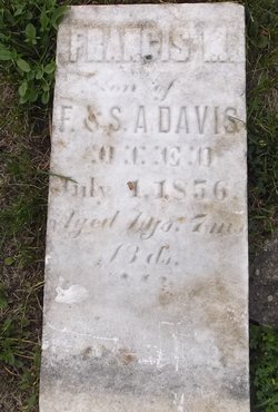 Francis M Davis 