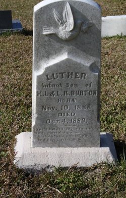 Luther Burton 