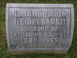 William Wharton Heidelbaugh 