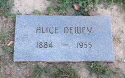 Alice Dewey 