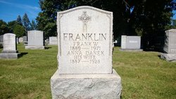 Frank W Franklin 