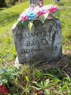 William Clyde Bailey 