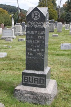 Andrew Burd 